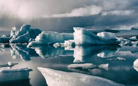 Global warming