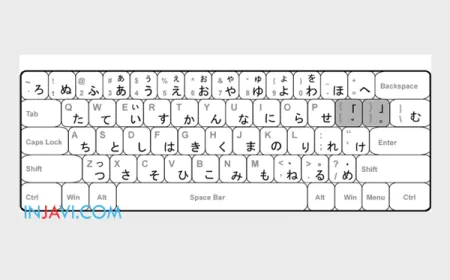 知っておくべき日本語の特別な文字!!!
