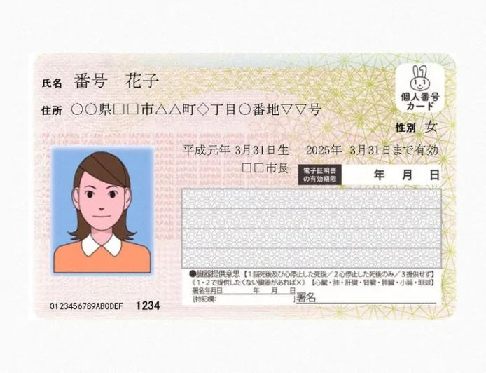 健康保険証とマイナンバーカードの一体化について